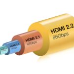 HDMI 2.2 é anunciado com 96 Gbps de banda para dar fim à