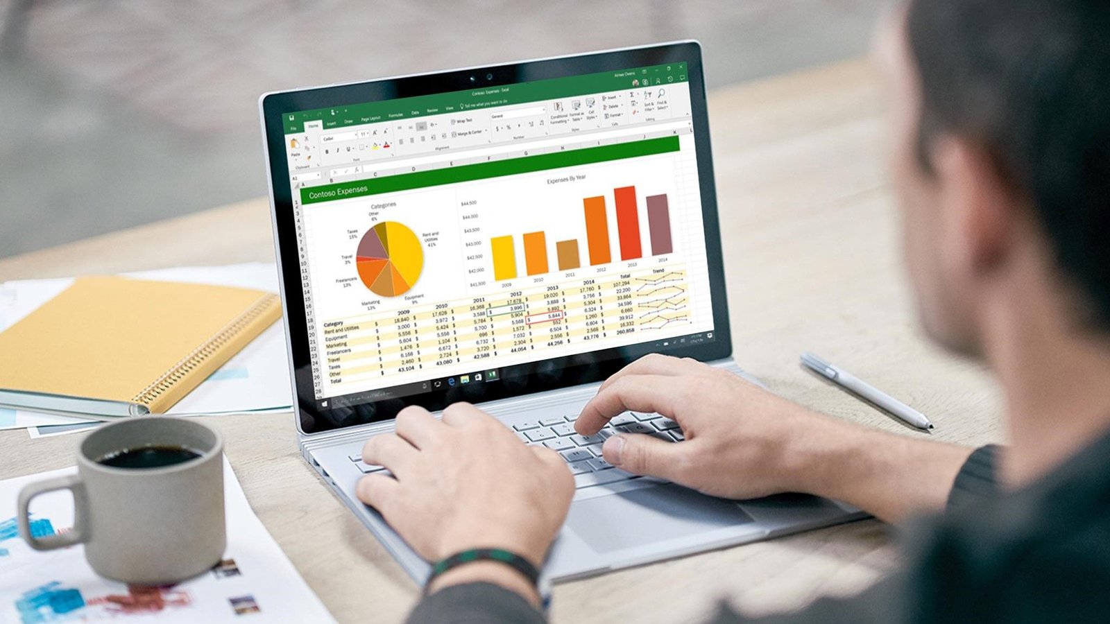 Falha De Segurança No Excel: Como Proteger Seus Dados Com Copilot